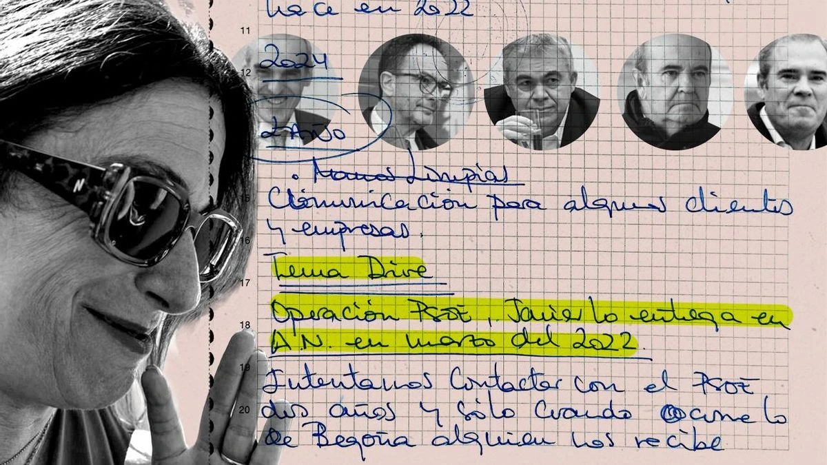 Mapa del caso Haril: políticos, empresarios y fiscales en la red de secretos de Leire Díez