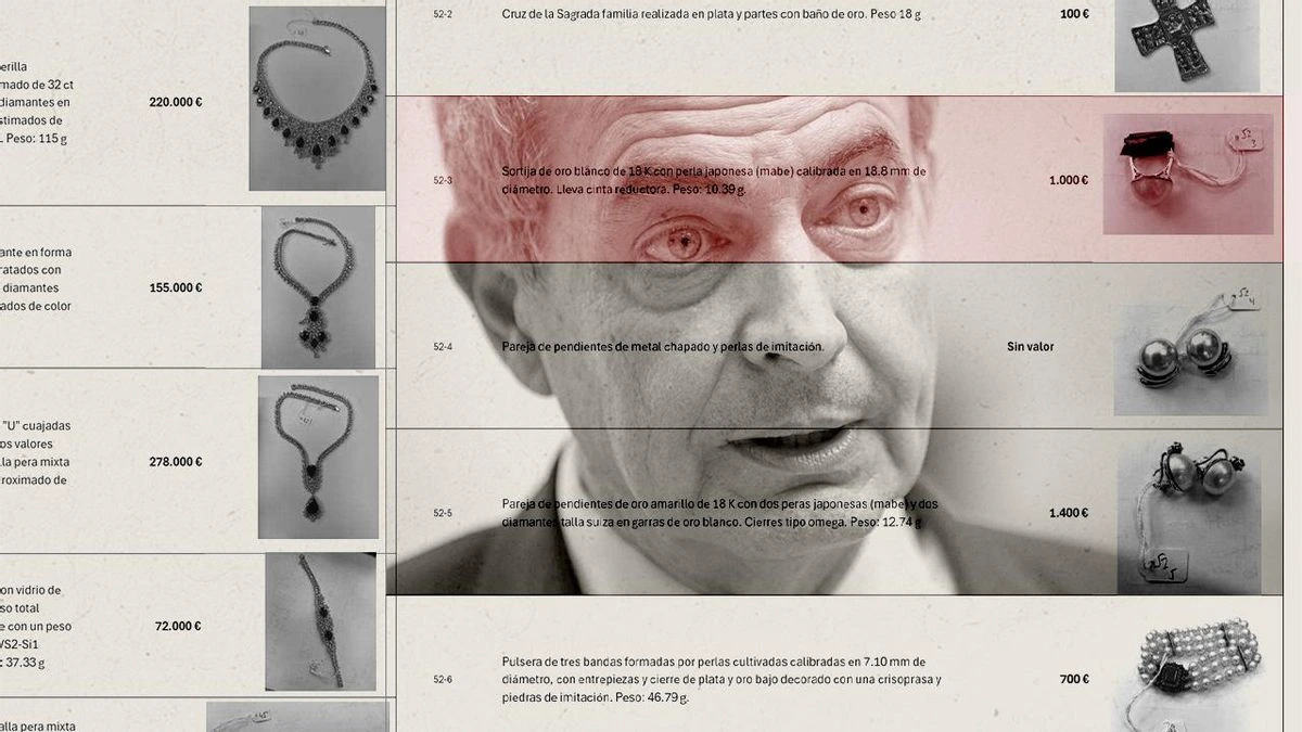 La nueva investigación a Zapatero por las joyas incautadas en su despacho complica su futuro judicial
